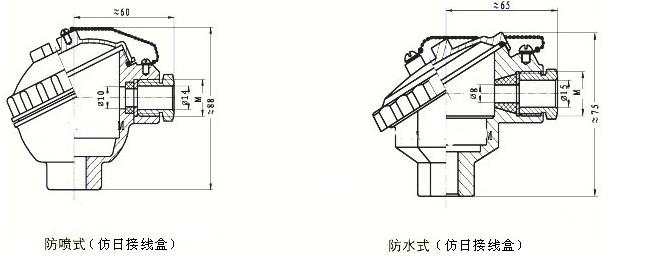 耐磨切割組裝熱電偶，WRM新產(chǎn)品