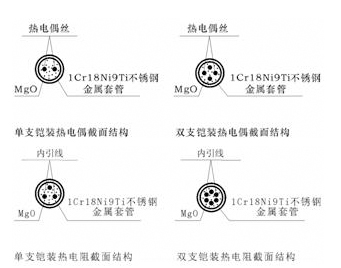 安徽銷售處熱電偶報(bào)價(jià)選型與技術(shù)咨詢