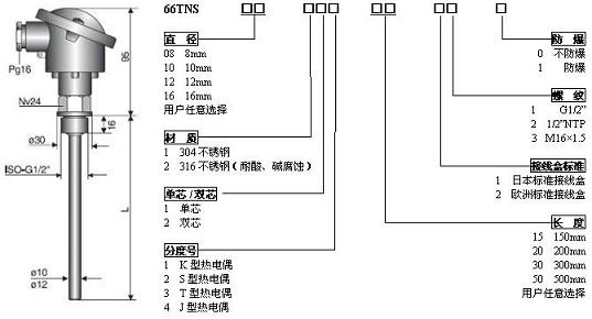 熱電偶傳感器選型表